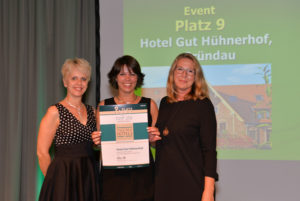 Auszeichnung Hotel Gut Hühnerhof - TOP 250 Tagungshotel
